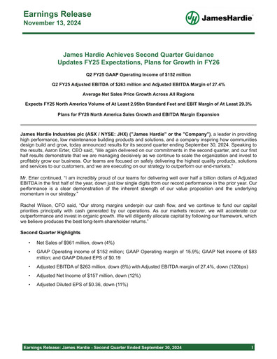 Thumbnail James Hardie Industries
 Quarterly Report fy2025-q2