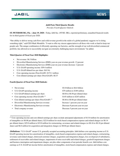 Vorschaubild Jabil Quartalsbericht 2020-q3