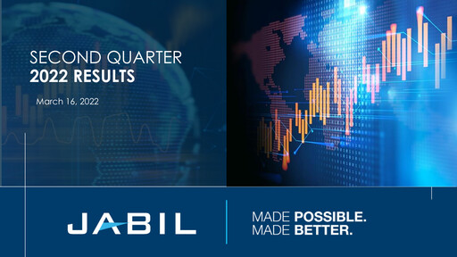 Thumbnail Jabil Quarterly Report 2022-q2