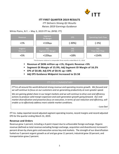 Thumbnail ITT Quarterly Report 2019-q1