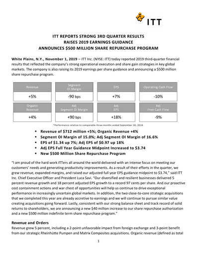 Thumbnail ITT Quarterly Report 2019-q3
