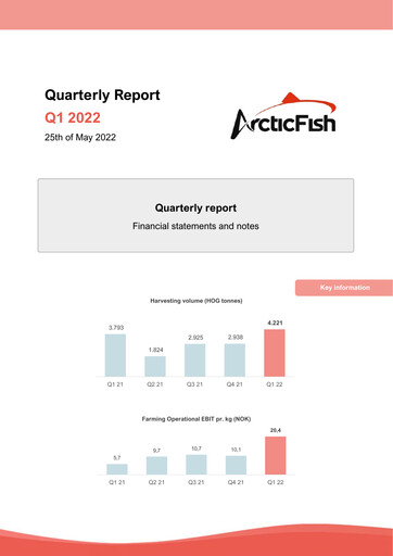 Thumbnail Arctic Fish Holding Quarterly Report 2022-q1