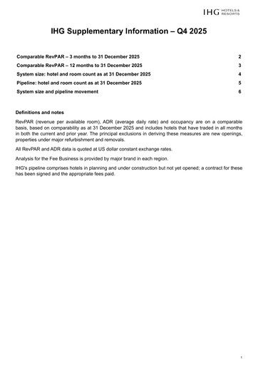 Miniature InterContinental Hotels Group
 Rapport trimestriel 2025-q4