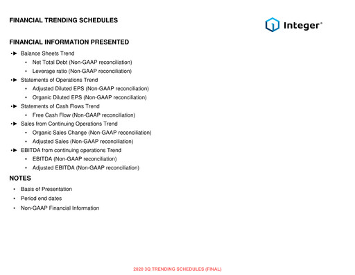 Thumbnail Integer Holdings
 Quarterly Report 2020-q3