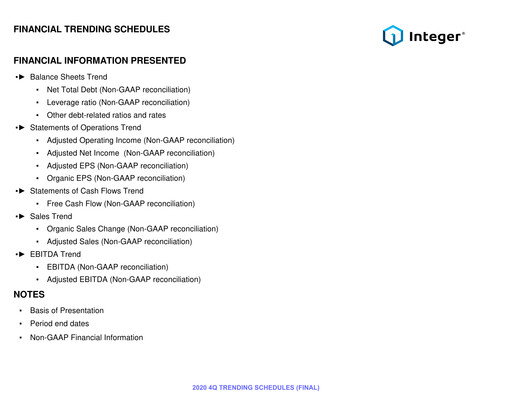 Thumbnail Integer Holdings
 Quarterly Report 2020-q4