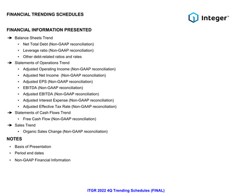 Thumbnail Integer Holdings
 Quarterly Report 2022-q4