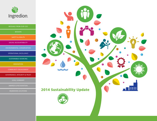 Thumbnail Ingredion Sustainability Report 2014