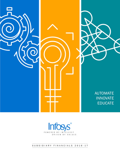 Vorschaubild Infosys Finanzmitteilung 2016-2017