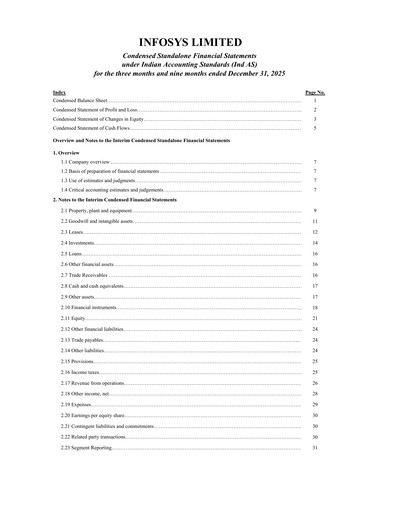 Vorschaubild Infosys Finanzmitteilung 2025-q3