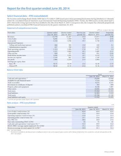 Vorschaubild Infosys Quartalsbericht 2014-q1