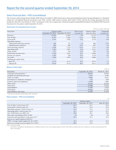 Vorschaubild Infosys Quartalsbericht 2014-q2