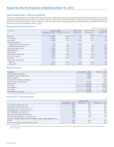 Vorschaubild Infosys Quartalsbericht 2014-q3
