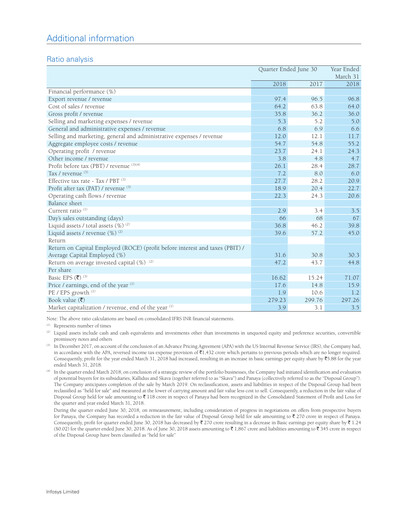 Vorschaubild Infosys Quartalsbericht 2018-q1