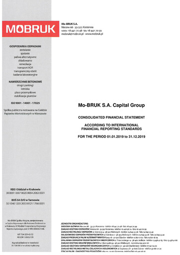Miniature Mo-BRUK S.A. Bilan financier 2019