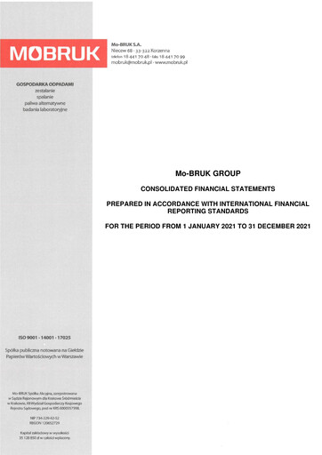 Miniature Mo-BRUK S.A. Bilan financier 2021