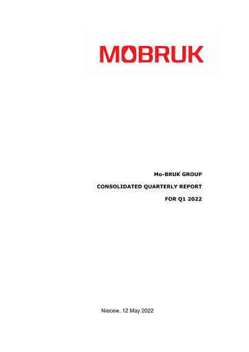 Miniature Mo-BRUK S.A. Rapport trimestriel 2022-q1