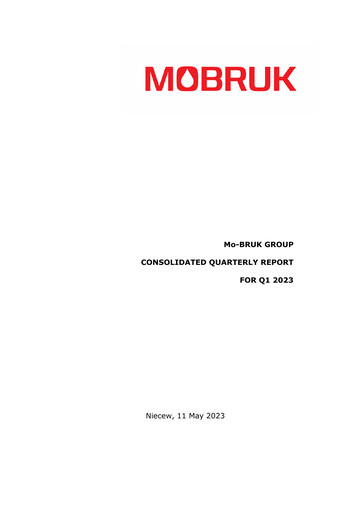 Miniature Mo-BRUK S.A. Rapport trimestriel 2023-q1