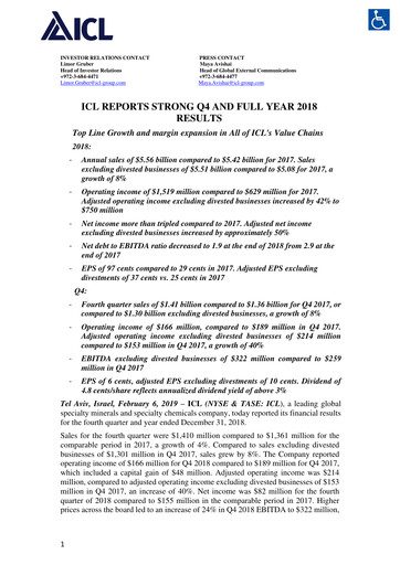 Thumbnail ICL Group Quarterly Report 2018-q4
