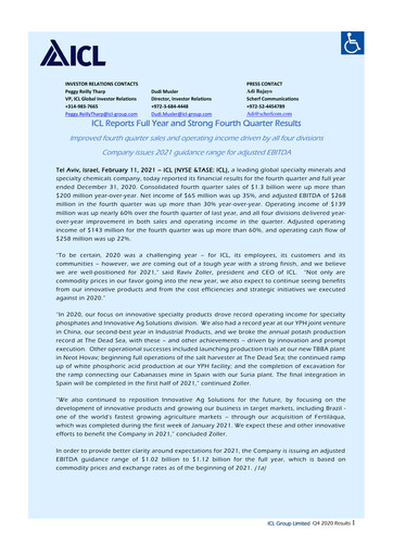 Thumbnail ICL Group Quarterly Report 2020-q4