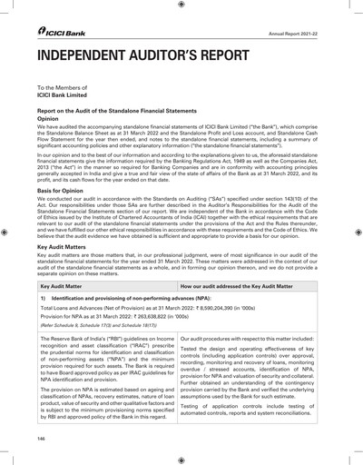 Thumbnail ICICI Bank Financial Statement 2021-2022