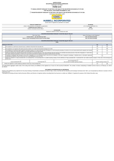 Thumbnail Hubbell Annual Report 2015