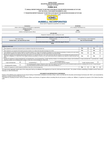 Thumbnail Hubbell Annual Report 2019