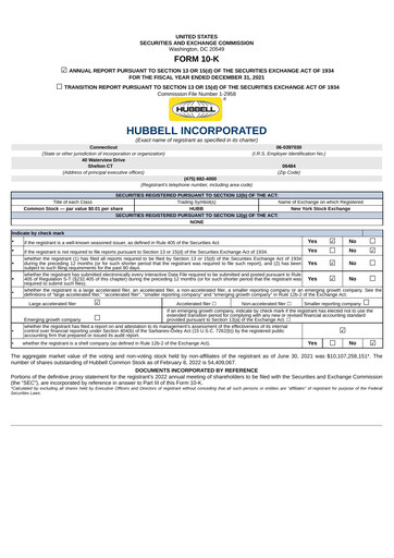 Thumbnail Hubbell Annual Report 2021