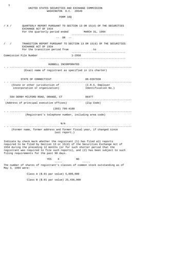 Miniature Hubbell Rapport trimestriel 1994-q1