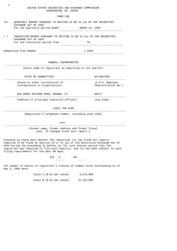 Miniature Hubbell Rapport trimestriel 1995-q1