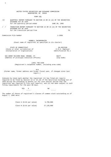 Miniature Hubbell Rapport trimestriel 1995-q2