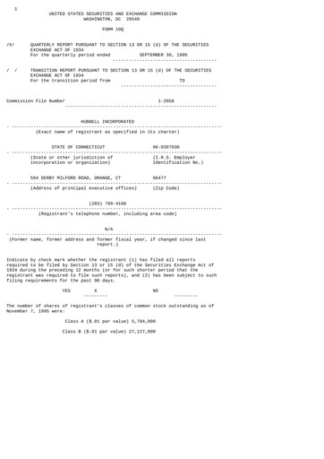 Miniature Hubbell Rapport trimestriel 1995-q3