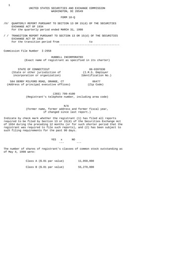 Miniature Hubbell Rapport trimestriel 1998-q1