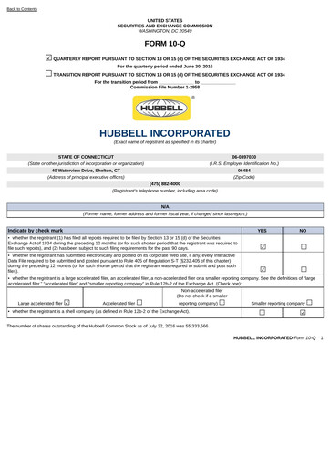 Miniature Hubbell Rapport trimestriel 2016-q2
