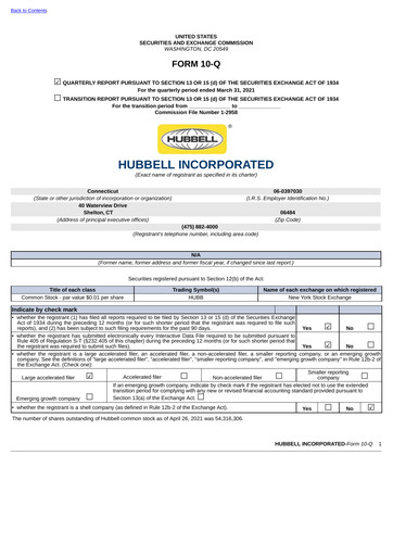 Thumbnail Hubbell Quarterly Report 2021-q1