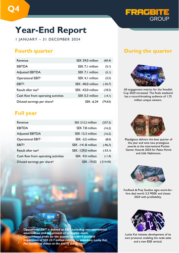 Thumbnail Fragbite Group Quarterly Report 2024-q4