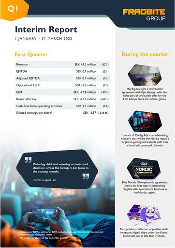 Thumbnail Fragbite Group Quarterly Report 2025-q1
