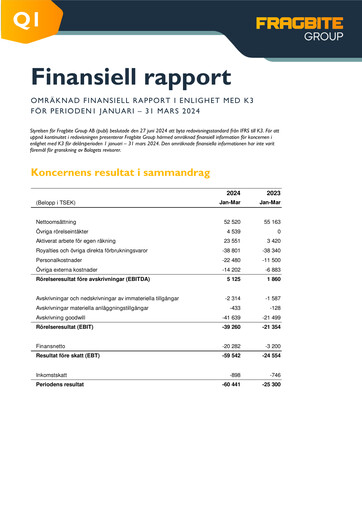 Vorschaubild Fragbite Group Quartalsbericht 2024-q1