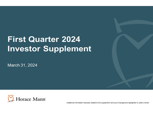 Thumbnail Horace Mann Educators Quarterly Report 2024-q1