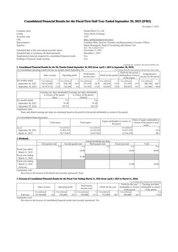 Thumbnail Honda Half-year Report fy2026-h1