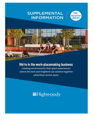 Thumbnail Highwoods Properties
 Quarterly Report 2021-q1