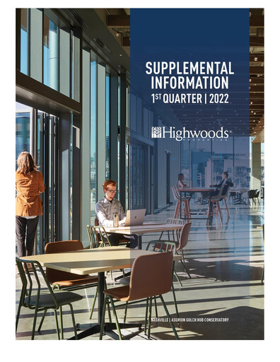 Thumbnail Highwoods Properties
 Quarterly Report 2022-q1