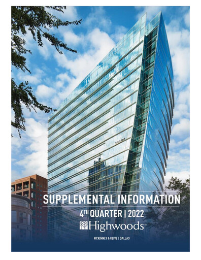Thumbnail Highwoods Properties
 Quarterly Report 2022-q4