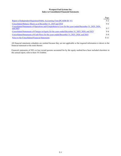 Thumbnail Westport Fuel Systems Financial Statement 2025