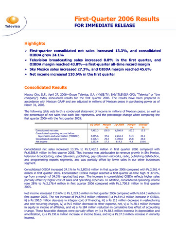 Thumbnail Televisa Quarterly Report 2006-q1