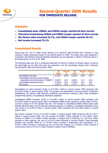 Thumbnail Televisa Quarterly Report 2006-q2