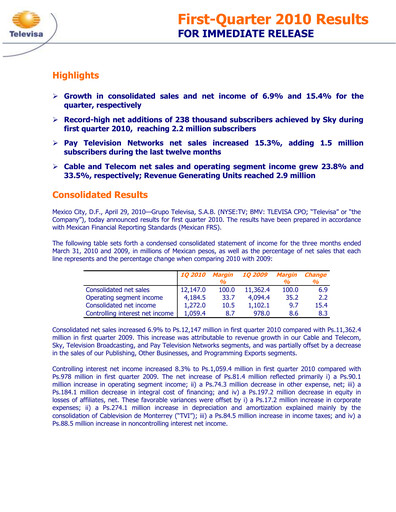 Thumbnail Televisa Quarterly Report 2010-q1