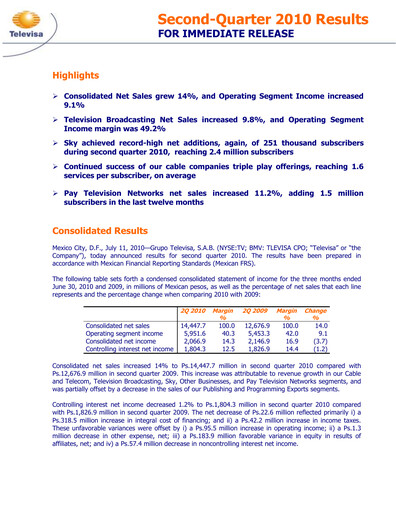 Thumbnail Televisa Quarterly Report 2010-q2