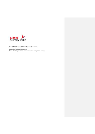 Thumbnail Grupo Supervielle Financial Statement 2024-q1