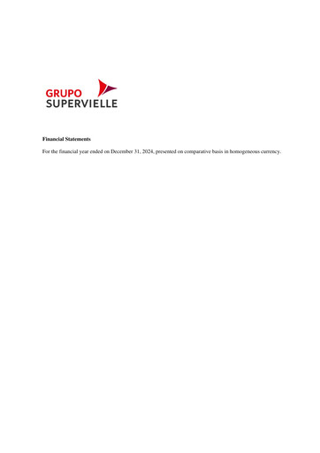 Miniature Grupo Supervielle Bilan financier 2024