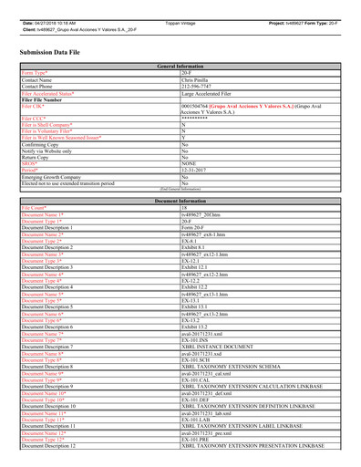 Thumbnail Grupo Aval
 Annual Report 2017
